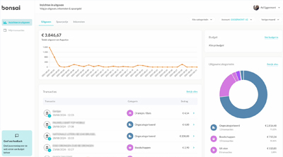 Screenshot of the bonsai dashboard